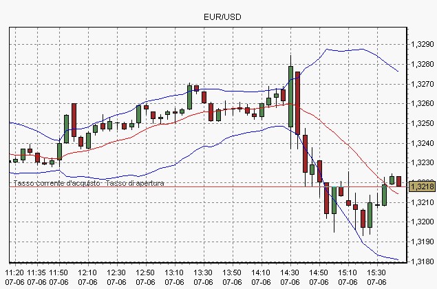 hukum main forex 2013 corvette hukum main forex 2013 corvette